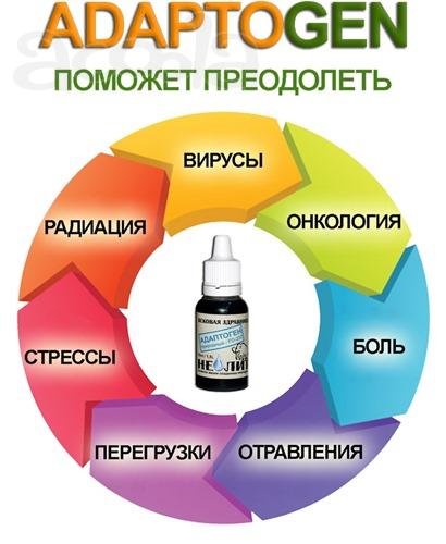 Адаптоген гуминовый - Иммунитет 100%